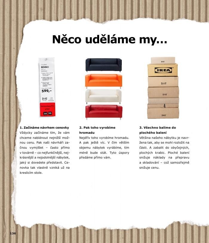 letk Ikea strana 1