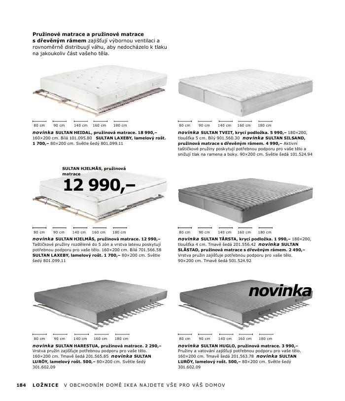 letk Ikea strana 1