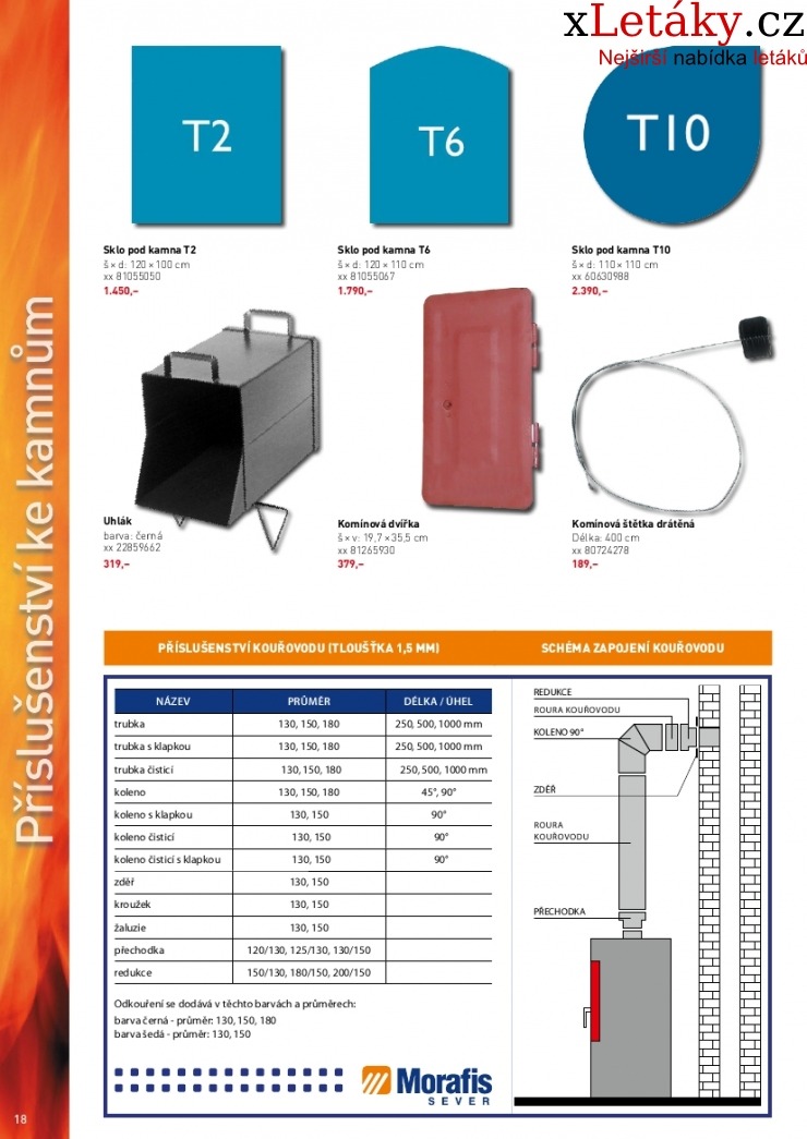 let�k Baumax let�k strana 1