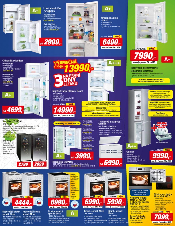 let�k Proton Ak�n� let�k od 15.5.2014 strana 1