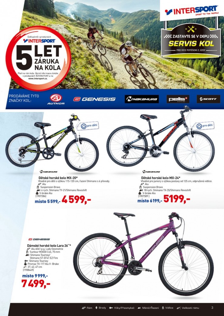 letk Intersport Aktuln letk od 30.4.2015 strana 1