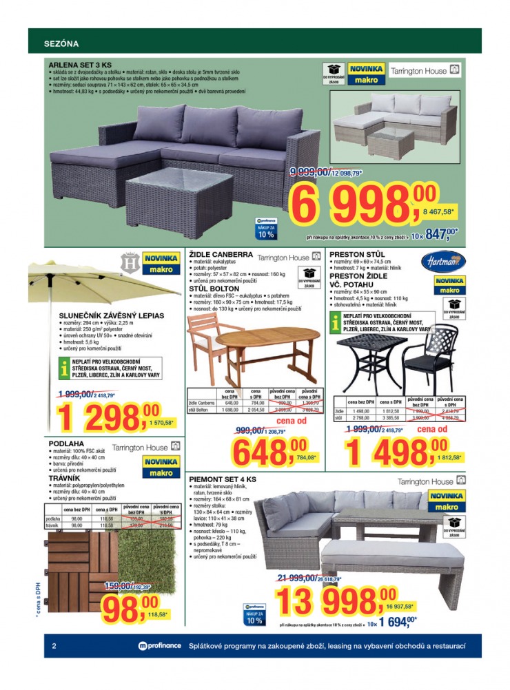 letk Makro Spotebn zbo od 1.7.2015 strana 1